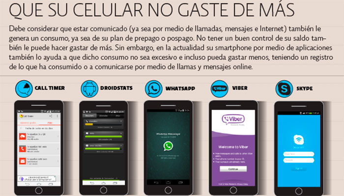 Tips para ahorrar con su smartphone