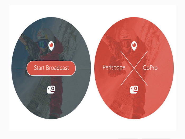 Periscope para iOS te permite hacer transmisiones en vivo desde una GoPro