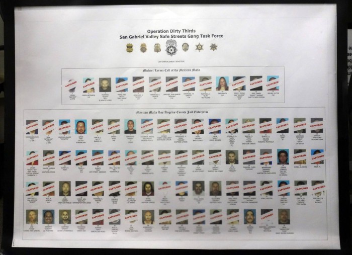 Decenas de detenidos en Los Ángeles en una operación contra la Mafia Mexicana, la “banda de las bandas”
