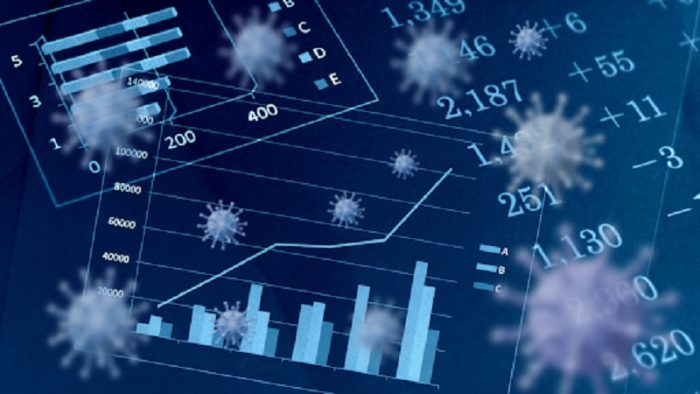 Coronavirus, Economía y Salud
