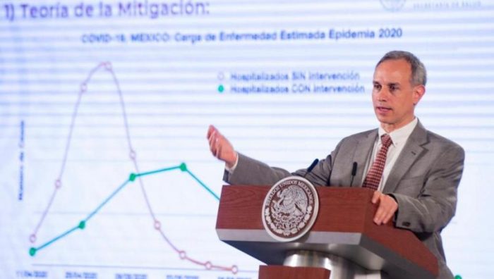 Jornada de Sana Distancia se extiende al 30 de mayo