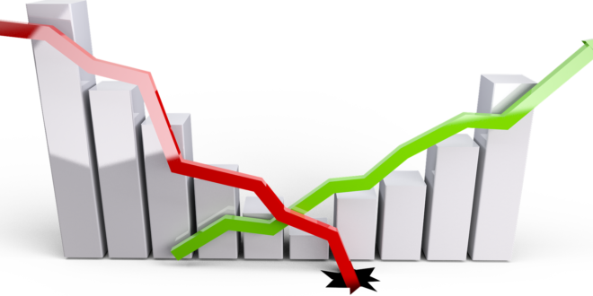 México otro trimestre con “0” Crecimiento
