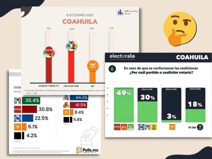 Lluvia de Encuestas para Coahuila 2023