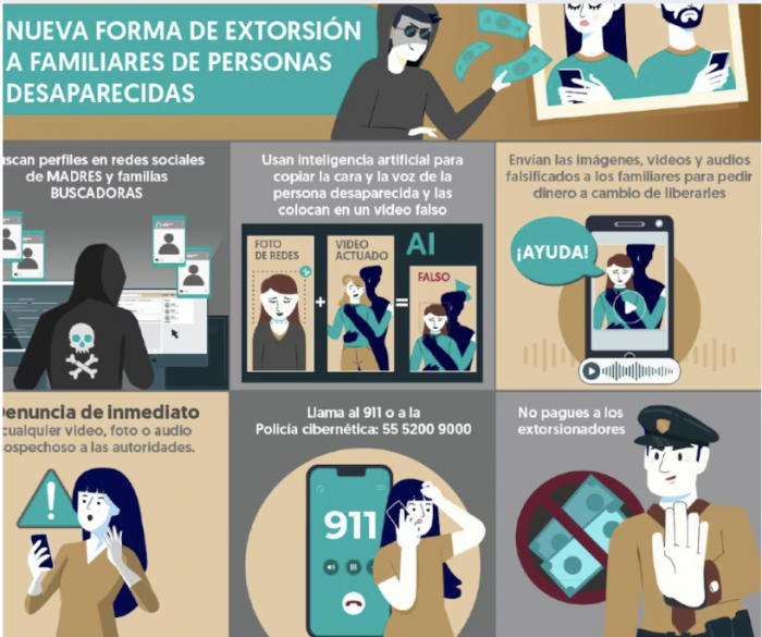 Detectan nuevas extorsiones con Inteligencia Artificial que vulneran a familias de personas desaparecidas