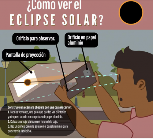 Eclipse solar 2024: cómo hacer una caja oscura para ver el fenómeno de forma segura