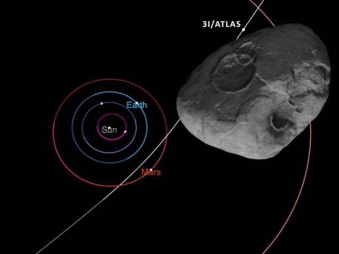 ¿Qué pasará el 19 de diciembre y qué relación tiene con 3I Atlas y Baba Vanga?